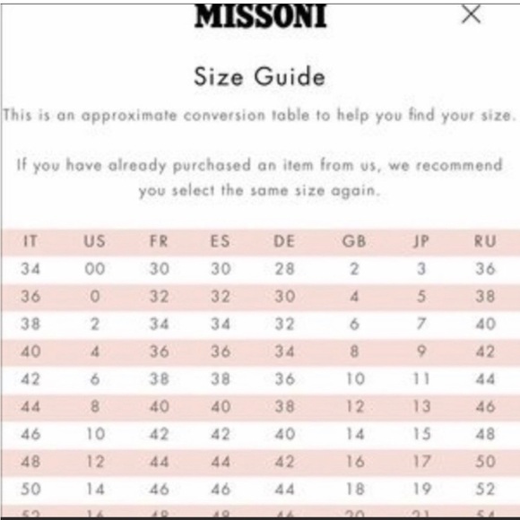 M Missoni multicolour zig-zag sleeveless silk shift dress - Picture 11 of 11